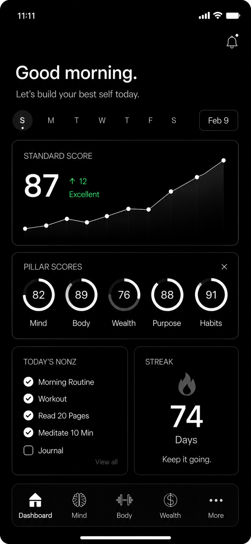 MyNonz dashboard